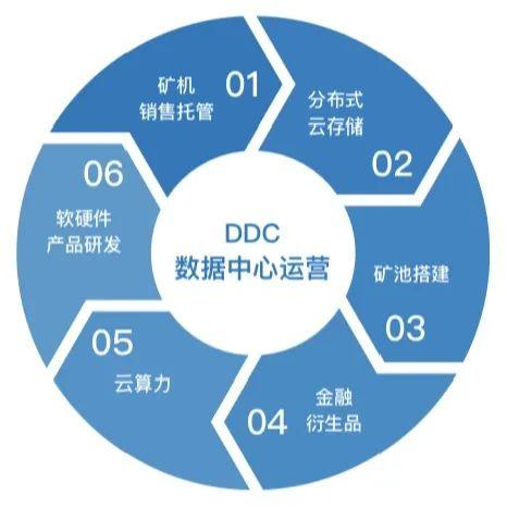 星巢邀您相約深圳國際大數(shù)據(jù)與存儲(chǔ)峰會(huì) 共話數(shù)據(jù)處理與存儲(chǔ)服務(wù)新未來